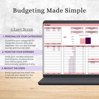 The Ultimate Budgeting Template