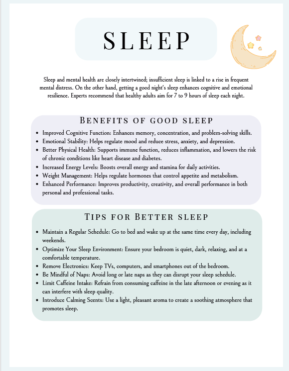 Mindful Sleep Kit