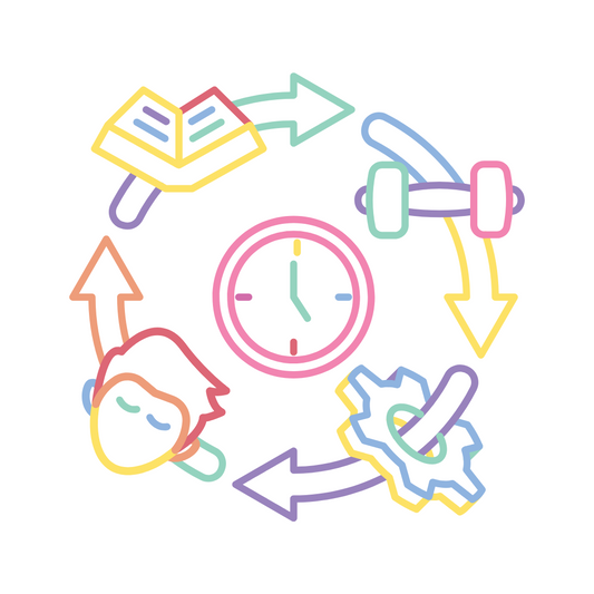 Breakthrough Habit Tracker